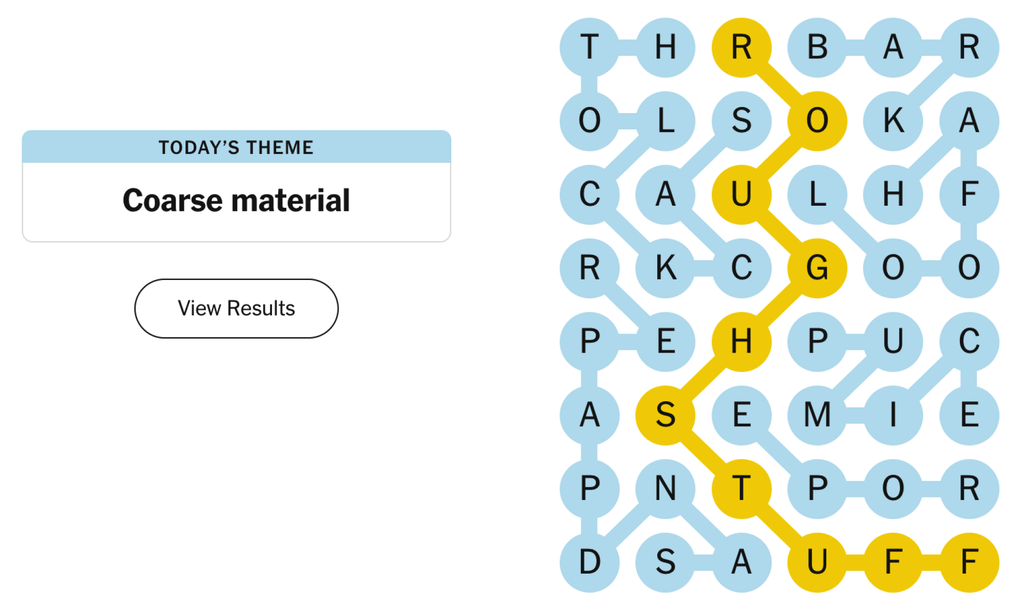 Completed NYT Strands board for April 24, 2024: Coarse material.